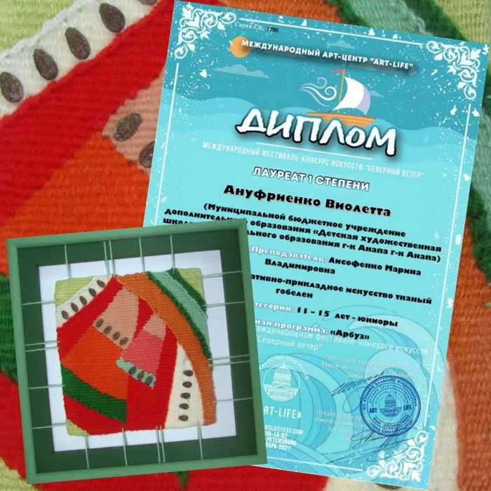 Ануфриенко Виолетта (Диплом 1 степени)