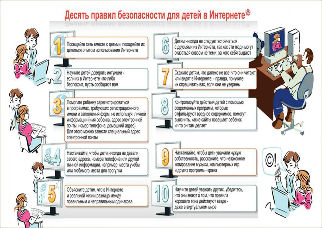 10 правил безопасности в интернет