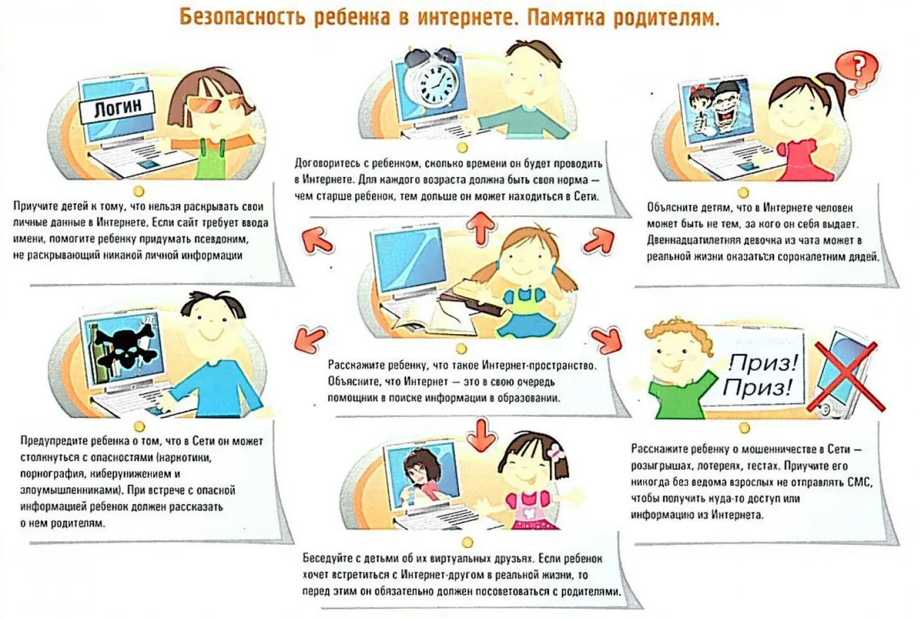 Памятка для родителей