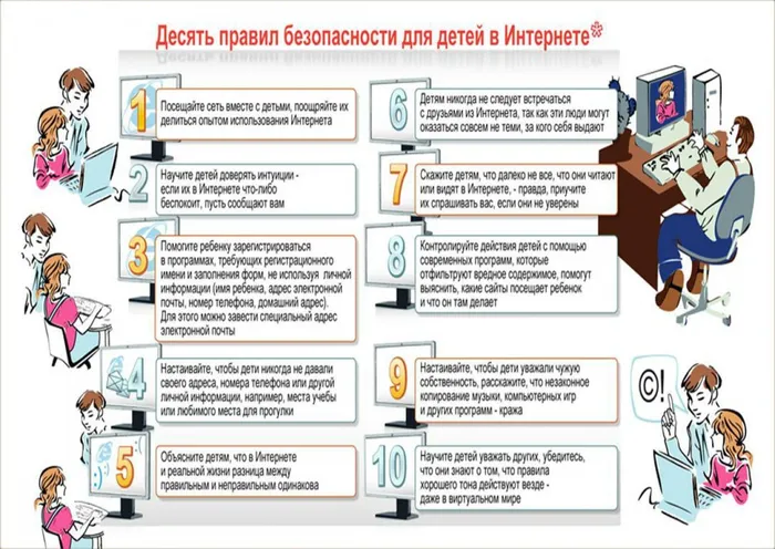 10 правил безопасности в интернет